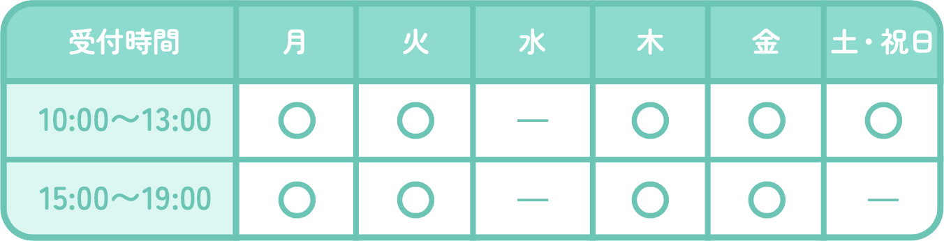 診療時間